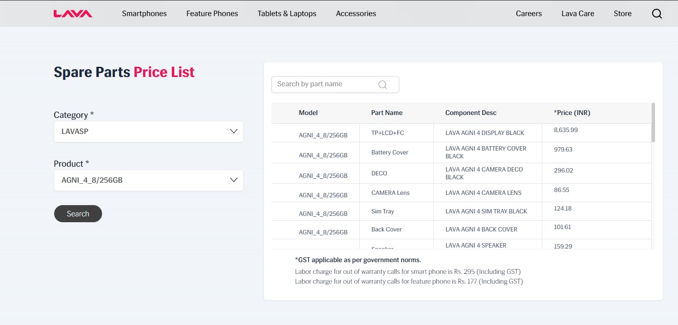 Step 2: Click Search to view the part-wise price table